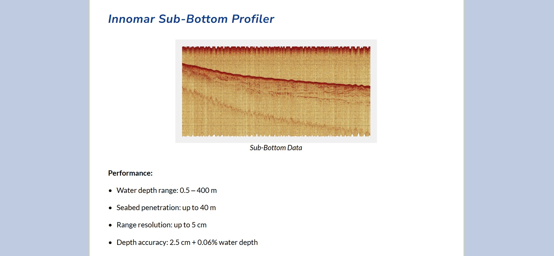 Subsea Surveys Site Preview